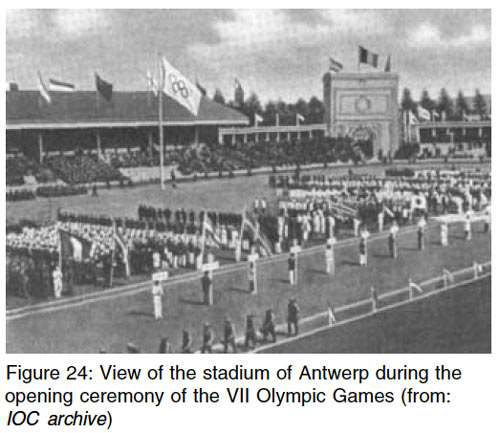 初めてオリンピック旗が掲揚された1920年アントワープ大会