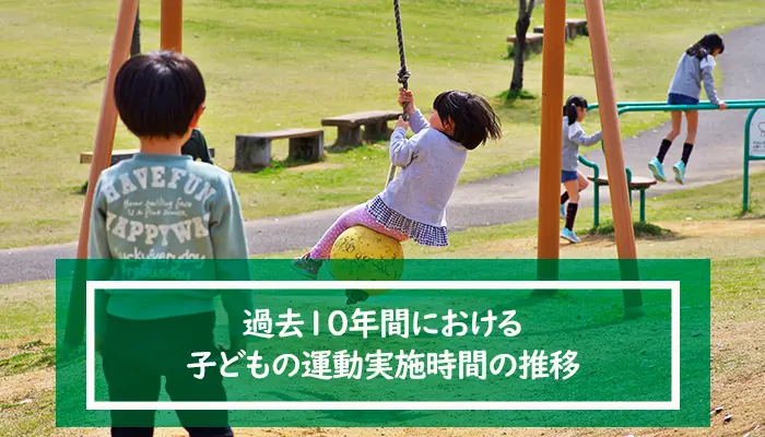 過去10年間における子どもの運動実施時間の推移