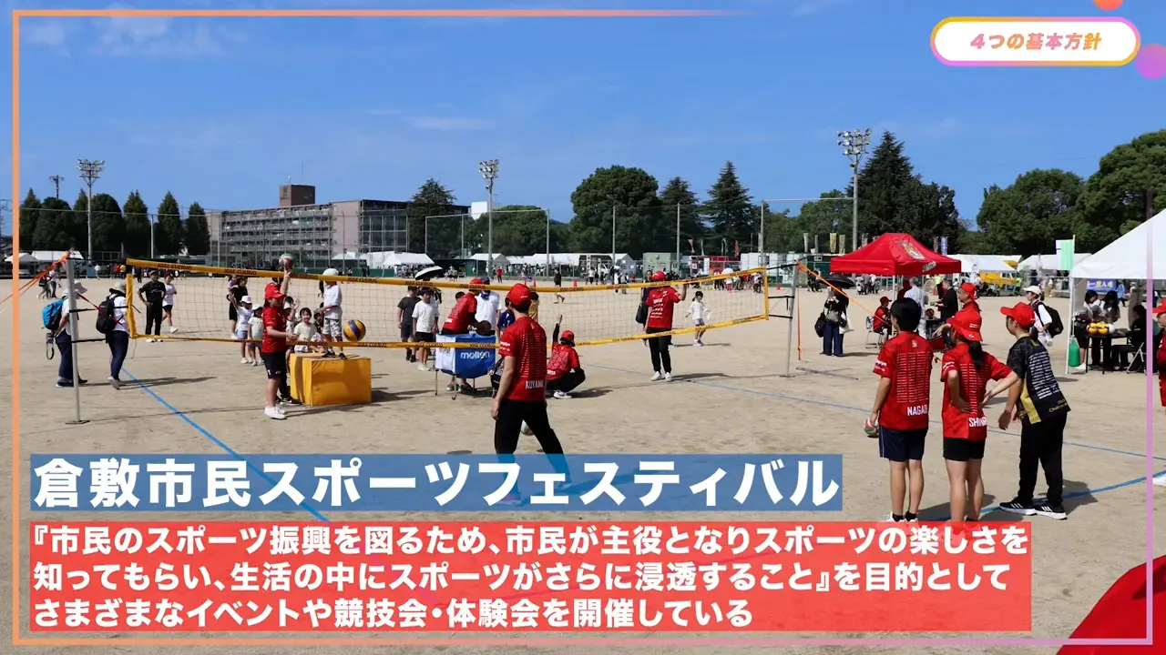 倉敷市市民スポーツフェスティバル