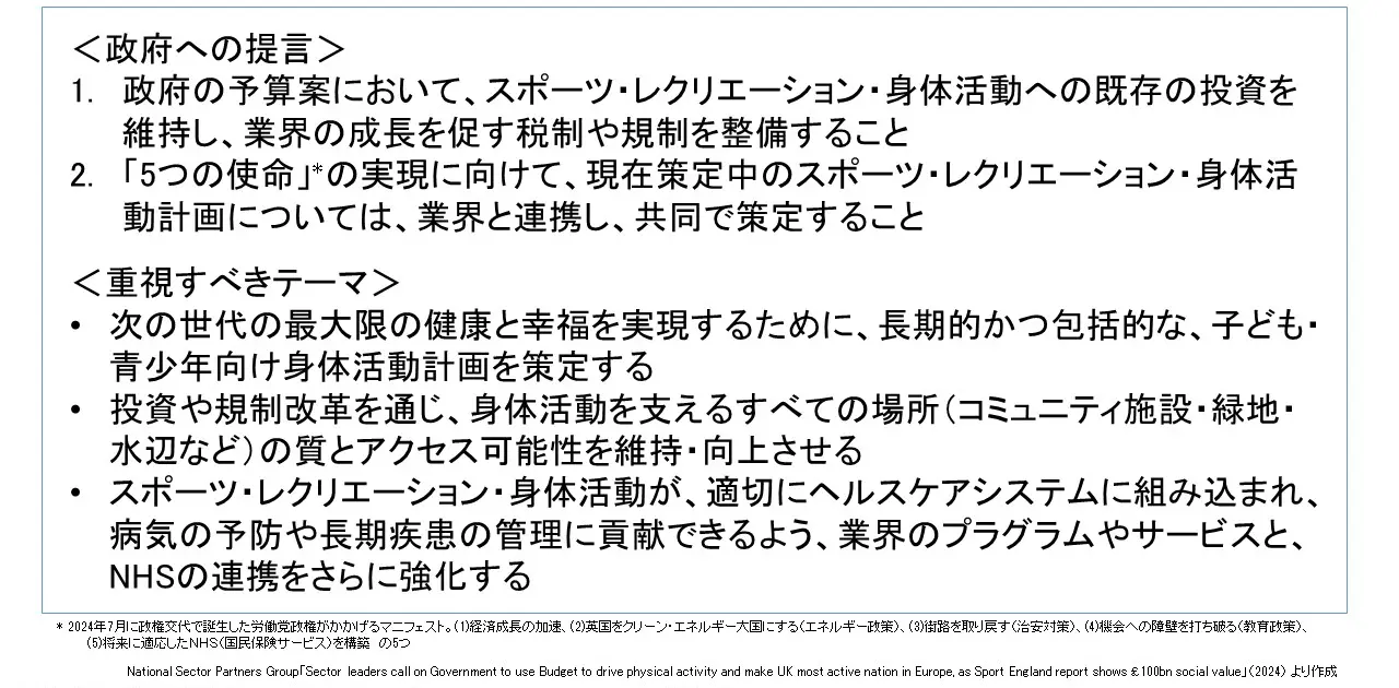 図１２ National Sector Partners Groupによる声明の主な内容